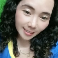 ห้องแชทออฟไลน์ของ sweethornymom