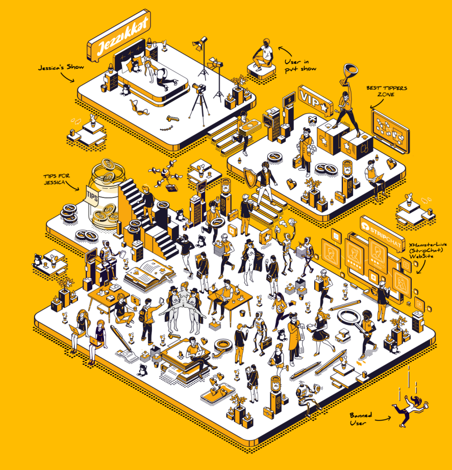 SWEEETJESS Cam Model Profile | Stripchat