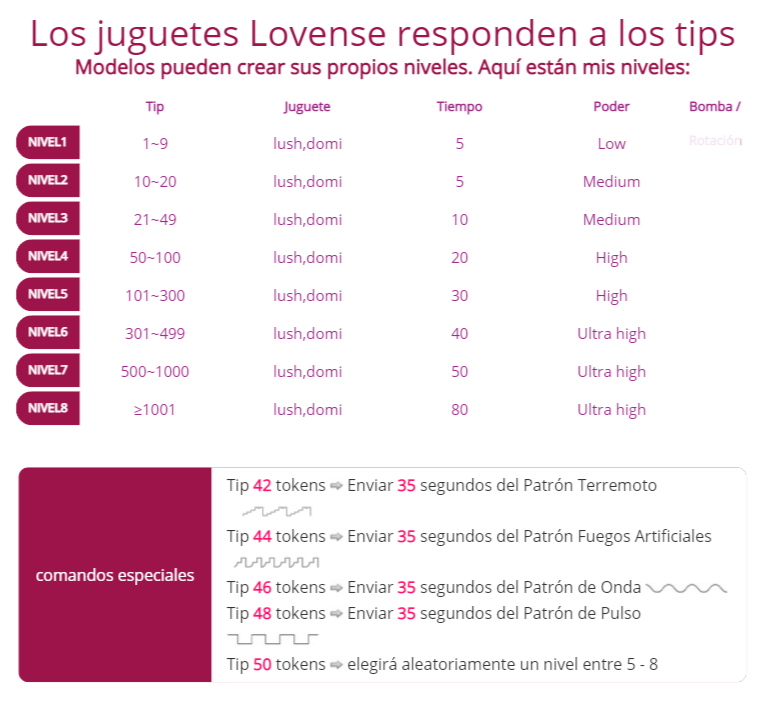 Meowmeowzoe cam model profile stripchat