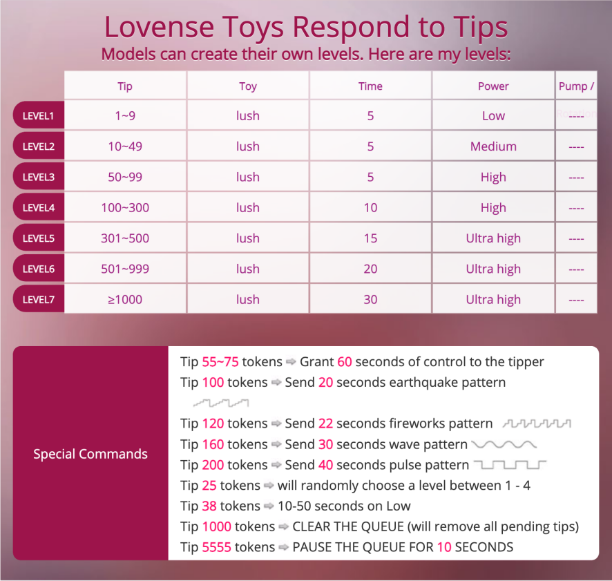 Divasofia - The Ultimate Webcam Model for Extreme Porn Adventures