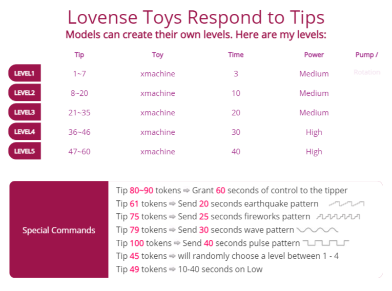 Slutty_Kiley_Sub Webcam Model Profile xHamsterLive