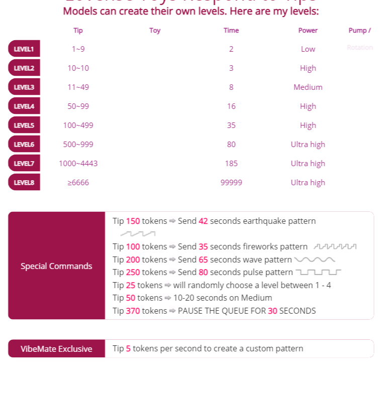 Riskyproject 님의 Super Strip Chat Sex Video Live Chat Live Sex Cams