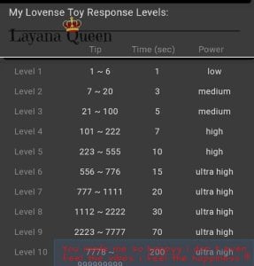 LayanaQueen Public Foto