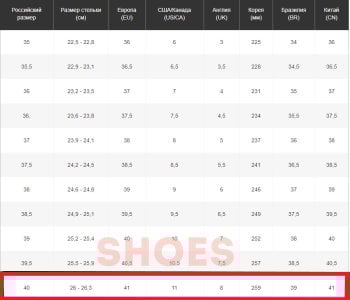 katekuray's My body parameters / my height 1,68 - мой рост 1,68 Sex Photo 2