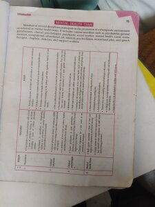 heinkieeeのDinner⁸の枚の写真