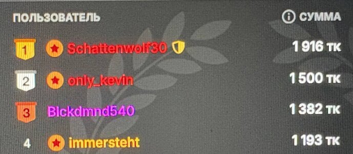 mevis_li 🤩💥MY SUPERHEROES💥🤩  9. fénykép