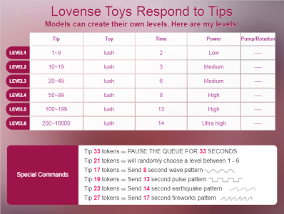 Public od CharmfulBb  snímek