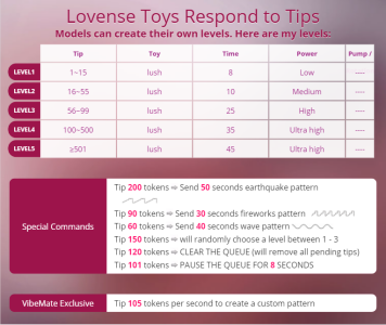 azzahara- lovense Hình