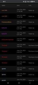 aditya_993169 Public Pic 5