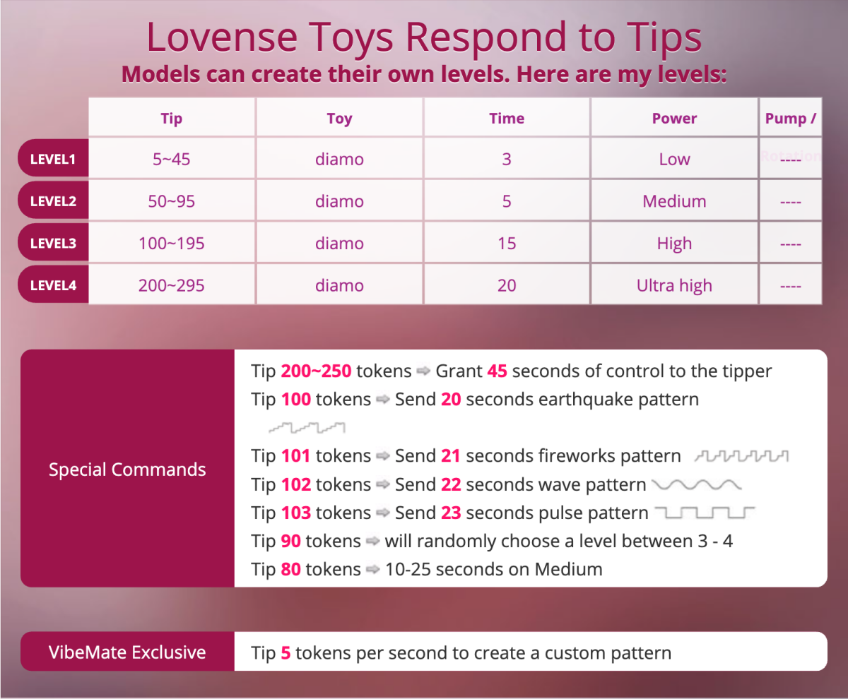 HouseOfHans 热门图片 1747