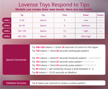 HouseOfHans Lovense Kuva