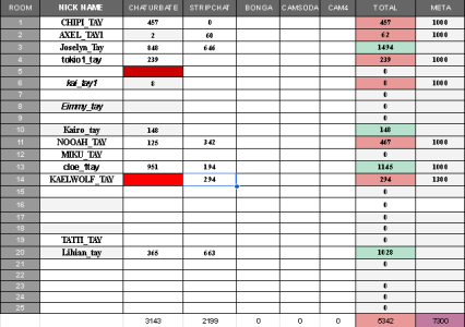 Public od JUSTIN_TAY1  snímek
