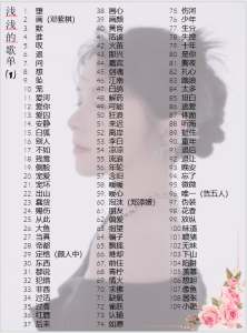 LazyCat94624のPublicの枚の写真