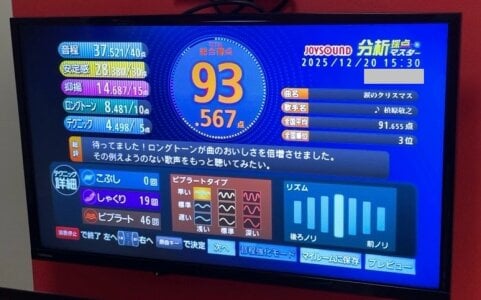 loinclothgay クリスマスカラオケイベント結果！ Hình 7