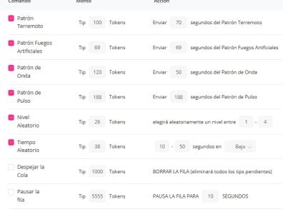 ftm_dani lovense levels Pic