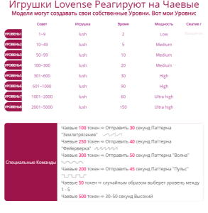 p_u_m_a_ Lovense Menu Pic