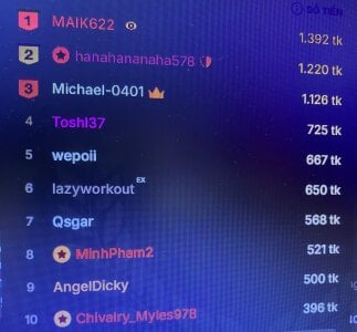 Miu_Babe Thank you fan 😍🥰 Pic 4