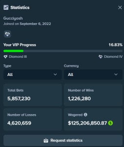 guccititi just me Pic 2