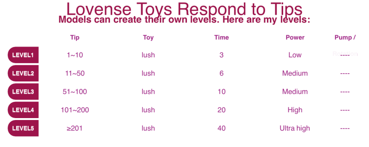 Lauren_nicole Lovense🩷 Foto