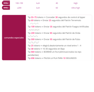 Alicesoul Public Foto