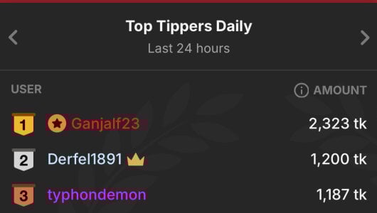 _Little_Ginger Top tiperd รูป 