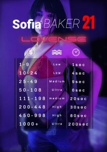 sofia_baker21 ME ♥ Pic 2