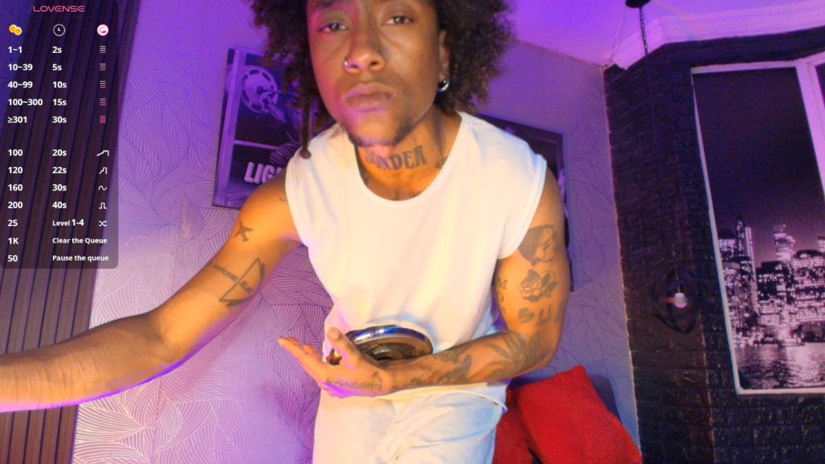 ภาพที่กำลังนิยมของ JhonyMiller_  2250