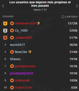 Tina_4_Charlie BEST OF THE MONTH, WE LOVE THEM 💕🔥 2025 Pic 2