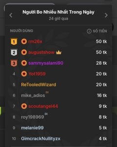 Chammy720 Thank you very much everyone. Foto 2