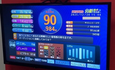 loinclothgay クリスマスカラオケイベント結果！ Hình 6