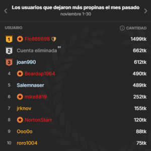 Tina_4_Charlie BEST OF THE MONTH, WE LOVE THEM 💕🔥 2025 Pic 9