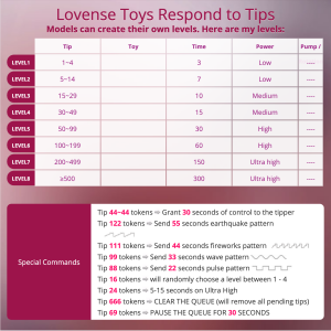 Zdjęcia MISCHA_X lush levels: 