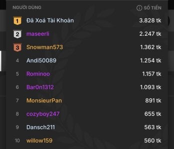 Eva_Meo Thank❤️king🤴 Fotka