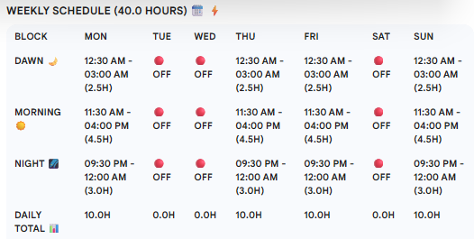 Keyli_sweet 🌟 MY OFFICIAL SCHEDULE Bilde