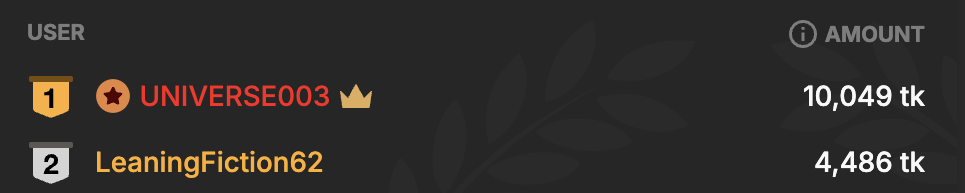 Your_Sassy_GoddessLove Shower图片 2