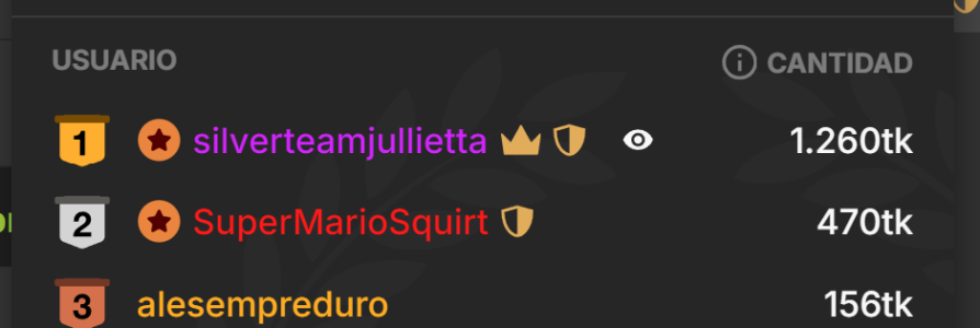 Jullieetta: grazie mille al mio Cavalieri ( фото)