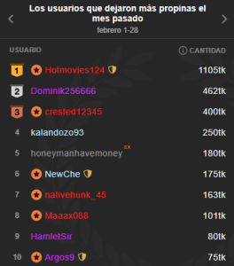 Tina_4_Charlie BEST OF THE MONTH, WE LOVE THEM 💕🔥 2025 Pic