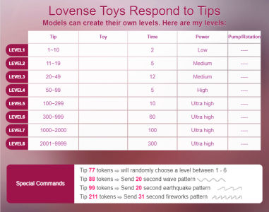 KristinaM Public Foto