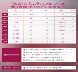 AdrianaSeaLovense图片