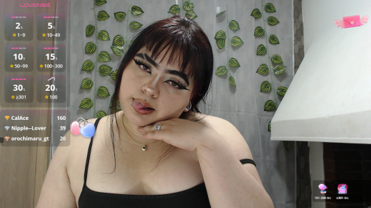 anishasanchezcm101 Your sweet Pic