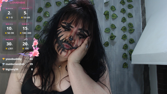 anishasanchezcm101 dark pumpkin Pic 3