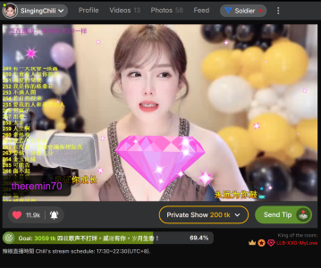 Sweet-SmallChili 四周年庆留念 Pic 6