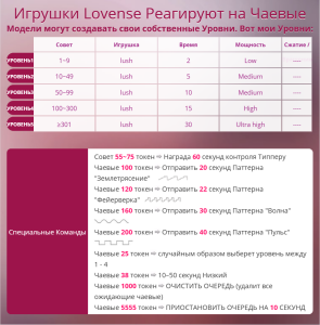LustyyX lovense зображення