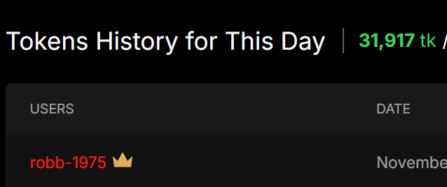 Hot_Rhaenyra 𓆩👑𓆪TIP KINGS𓆩👑𓆪 Pic 7