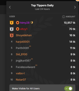 Indian_Anu best tipper Pic 3