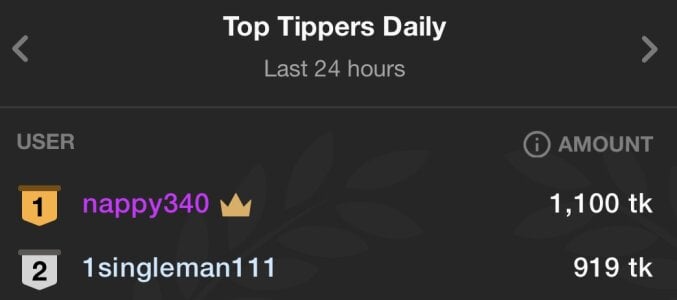 Cum_girlss TOP TIP 사진 9