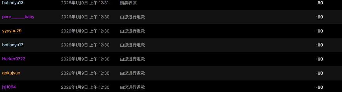 xiaomaoyouyouの暂时相册の 2枚の写真