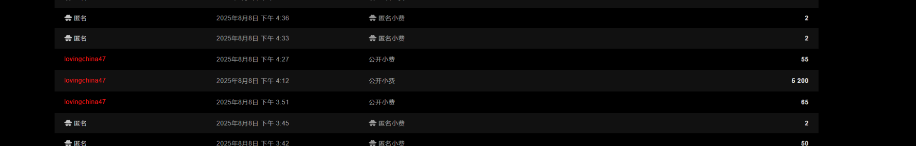 marina-cutegirllo(*￣▽￣*)ブ图片 4