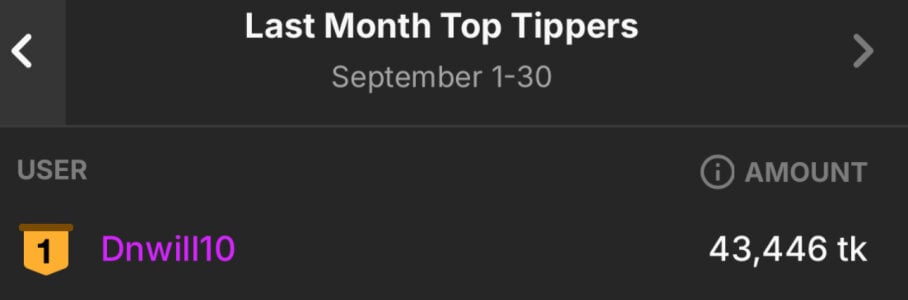 TY for spoiling me my cumslaves de Monstercockgoddessx  2 photos