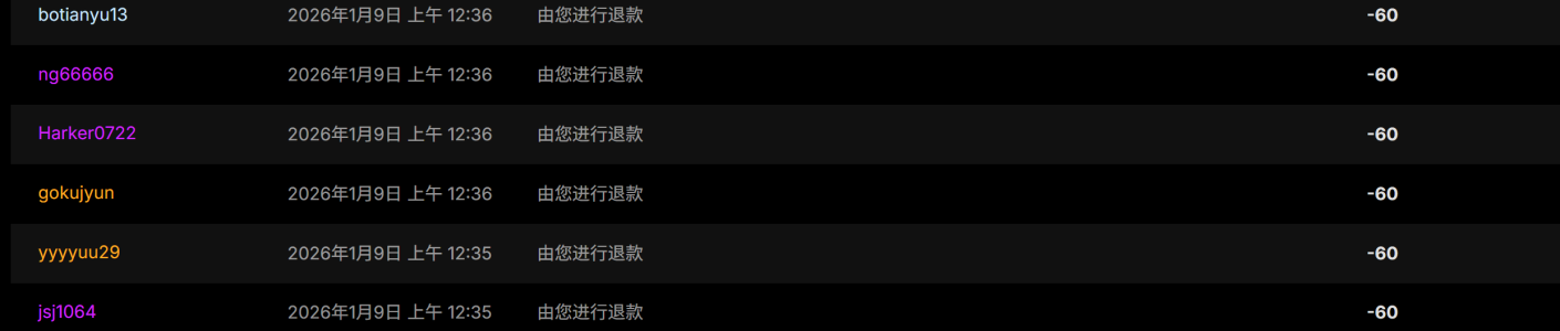 xiaomaoyouyouの暂时相册の枚の写真